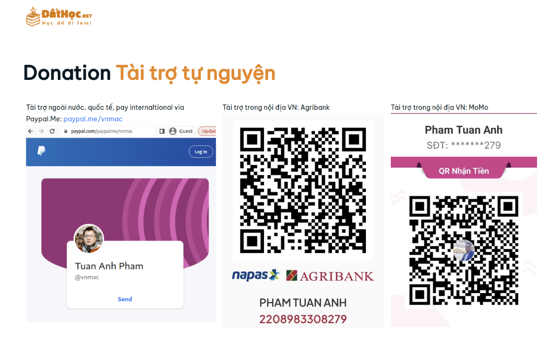 Thông tin hỗ trợ